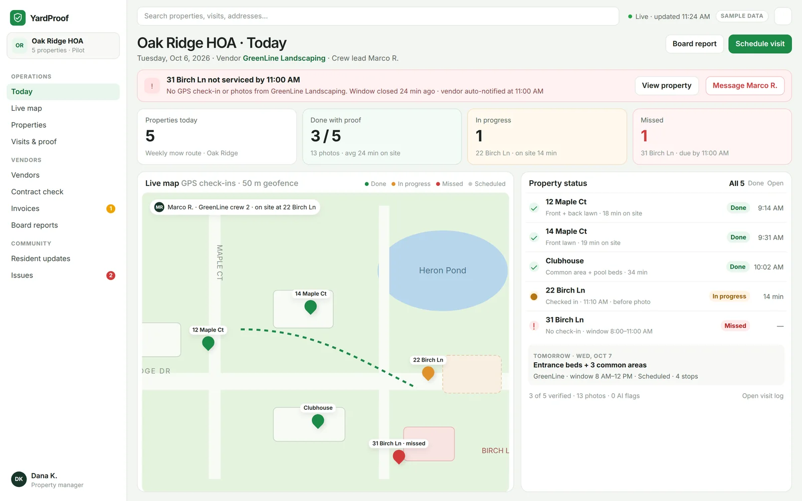 YardProof manager dashboard for Oak Ridge HOA with a live map, visit counts, property status, and a missed-visit alert for 31 Birch Ln. Sample data.